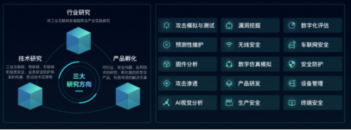 360工業互聯網安全研究院成為首批“領航”計劃成員，賦能工業互聯網數據服務