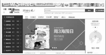 讀懂跨境電商平臺的 跨境 真相,海淘剁手黨一定要看 一